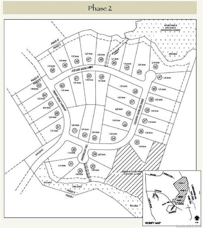 Trinity Ridge - Land