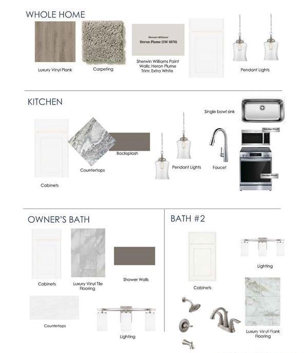 Central Living at Craig - Residential