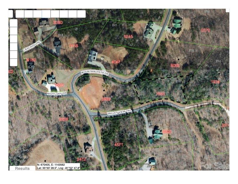 Grandview Peaks - Land