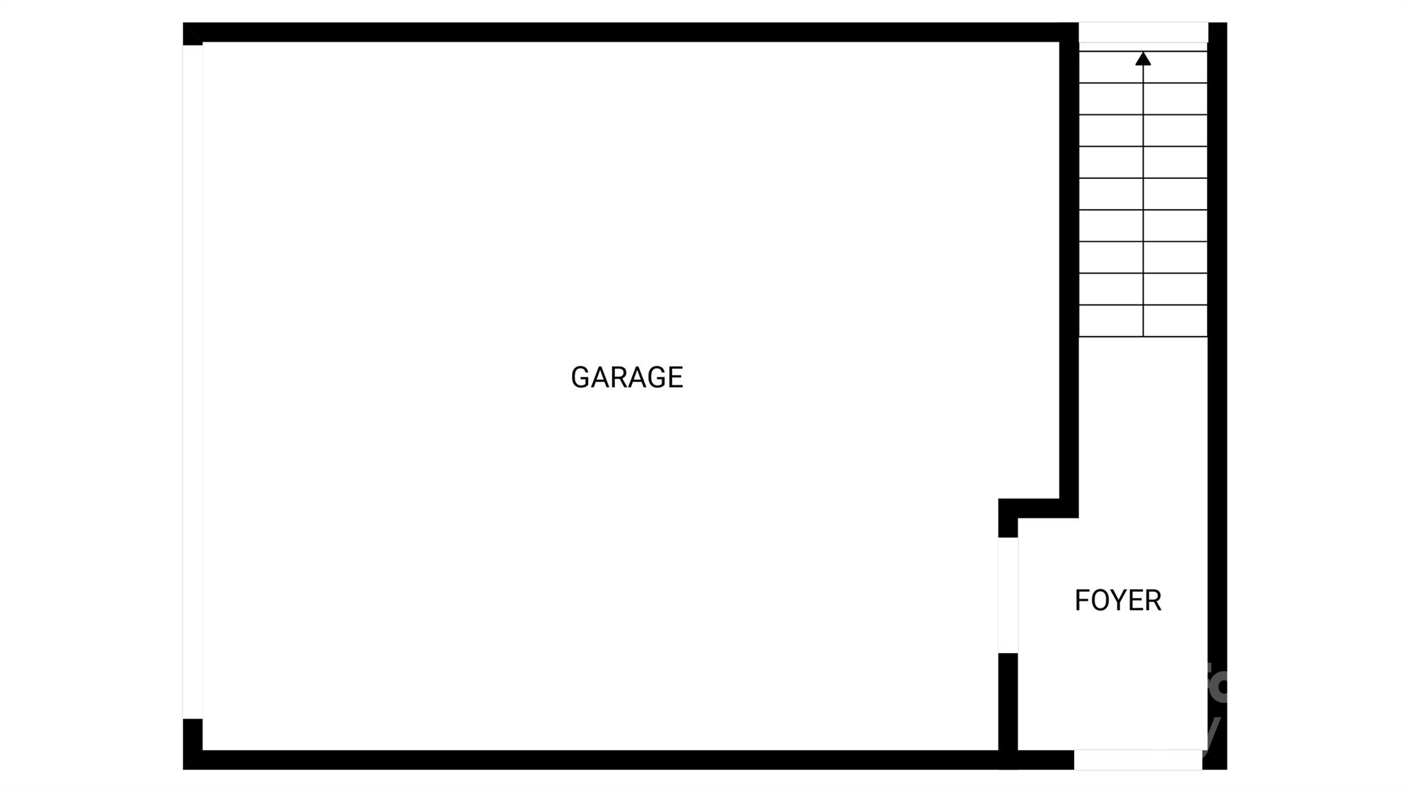 Dilworth South - Residential