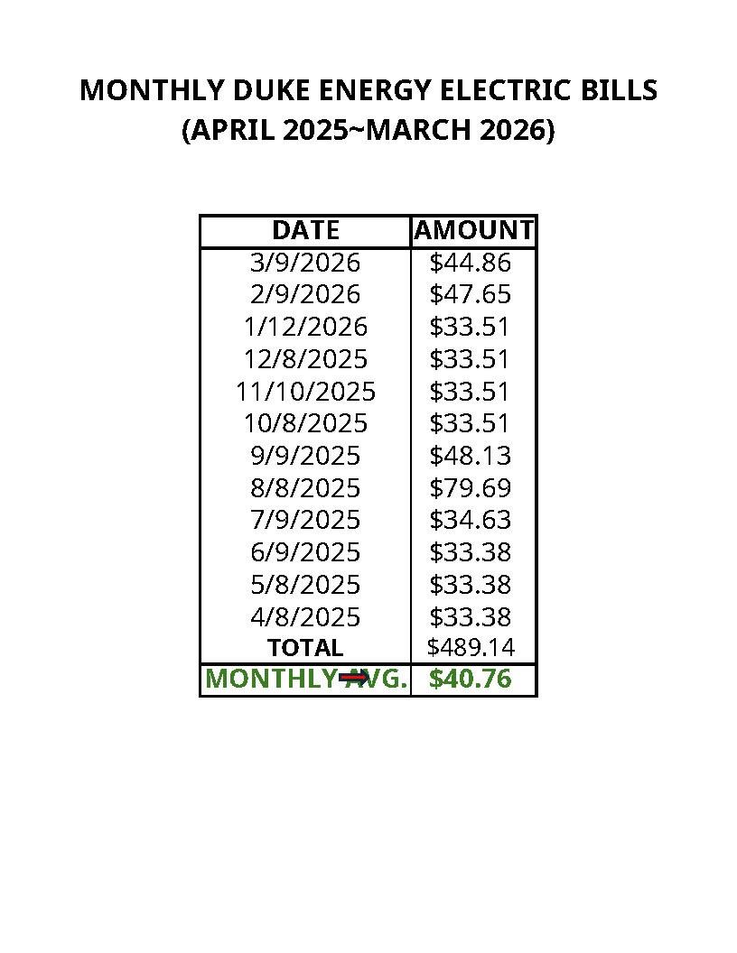 Pinnacle At Wesley Chapel - Residential