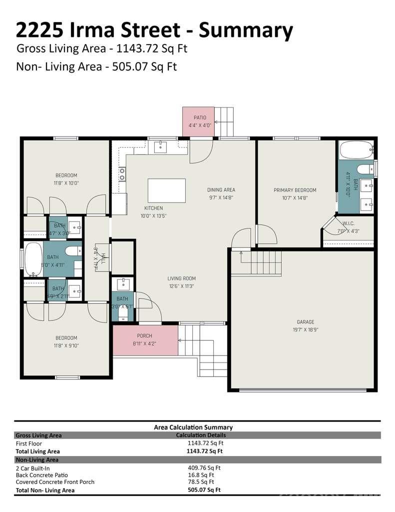 Lincoln Heights - Residential