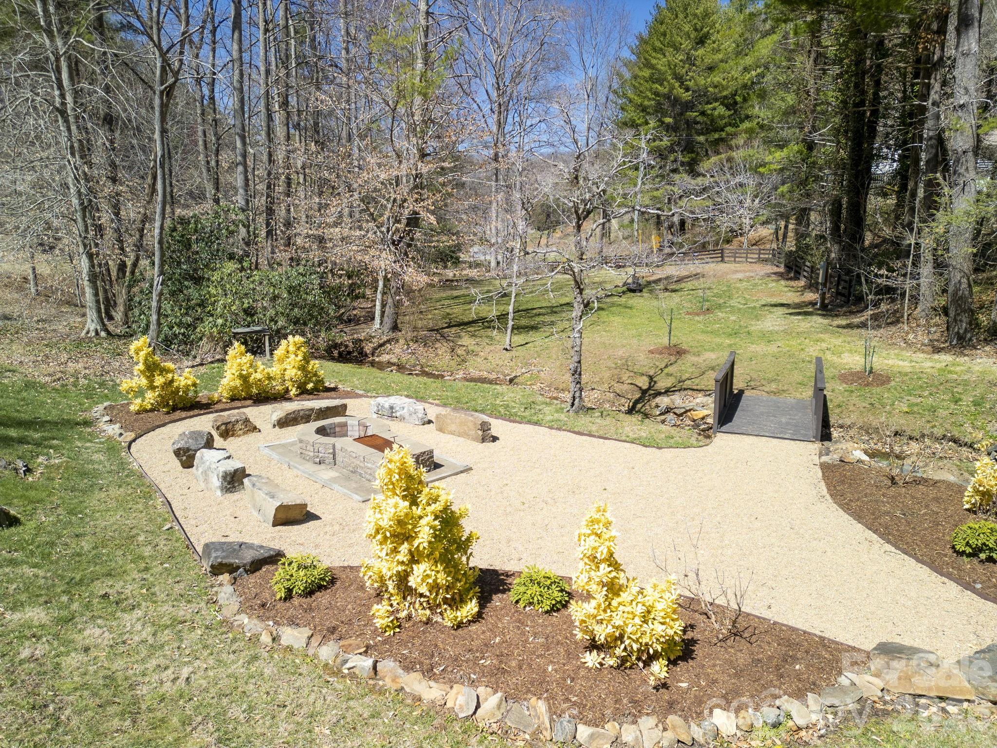 Town Mountain Preserve - Land