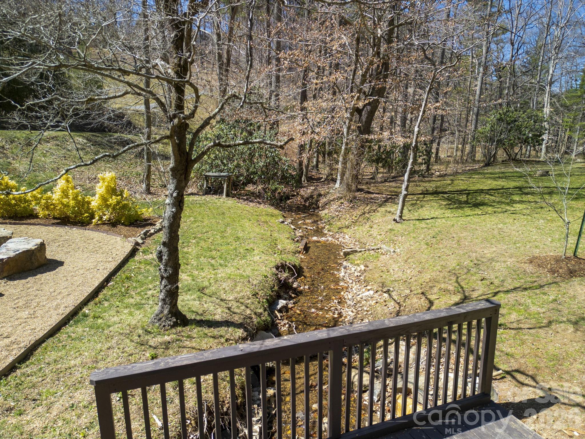 Town Mountain Preserve - Land