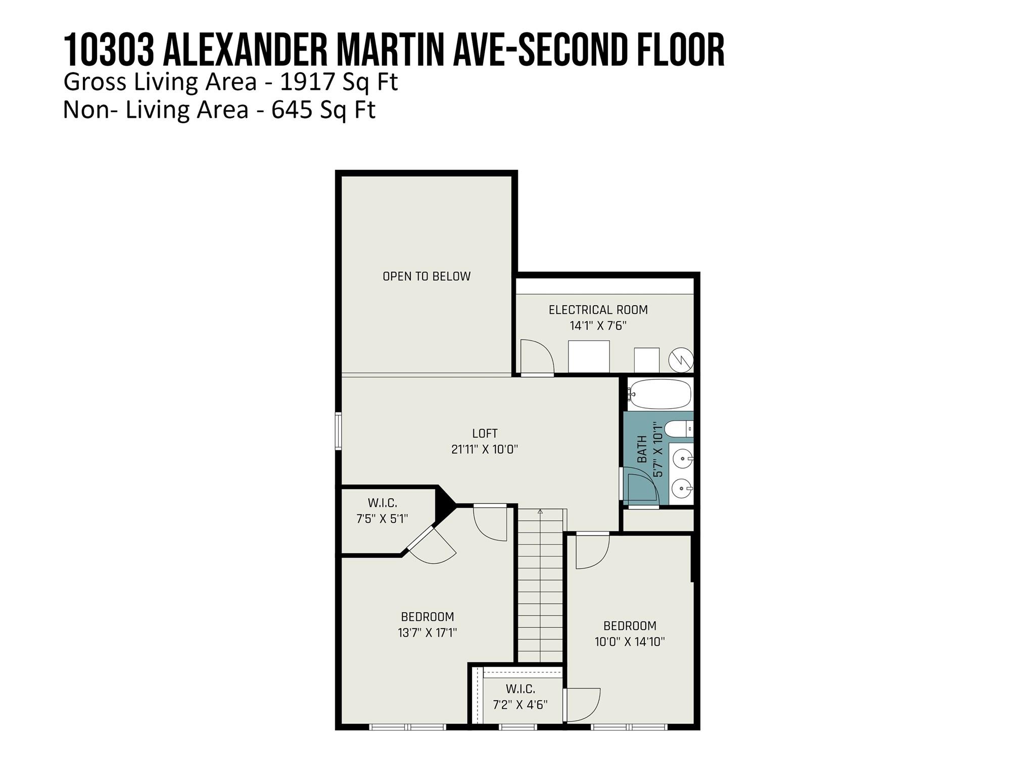 Blakeney Greens - Residential
