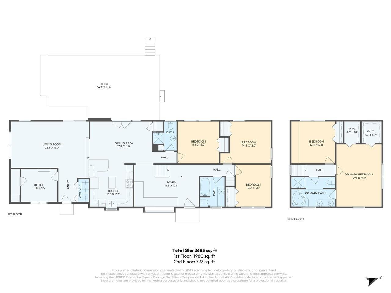 Lookout Valley - Residential
