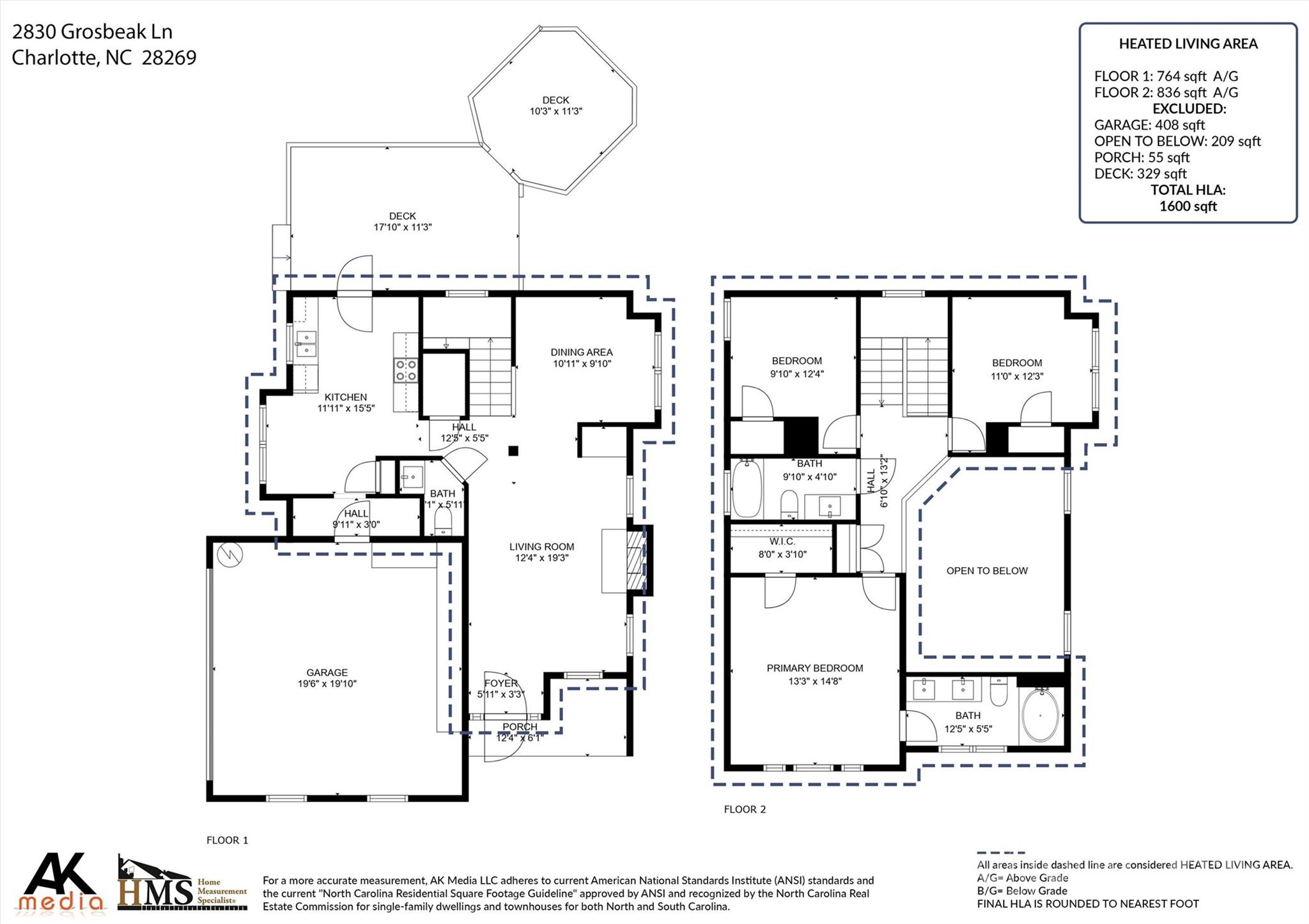 Robyns Glen - Residential