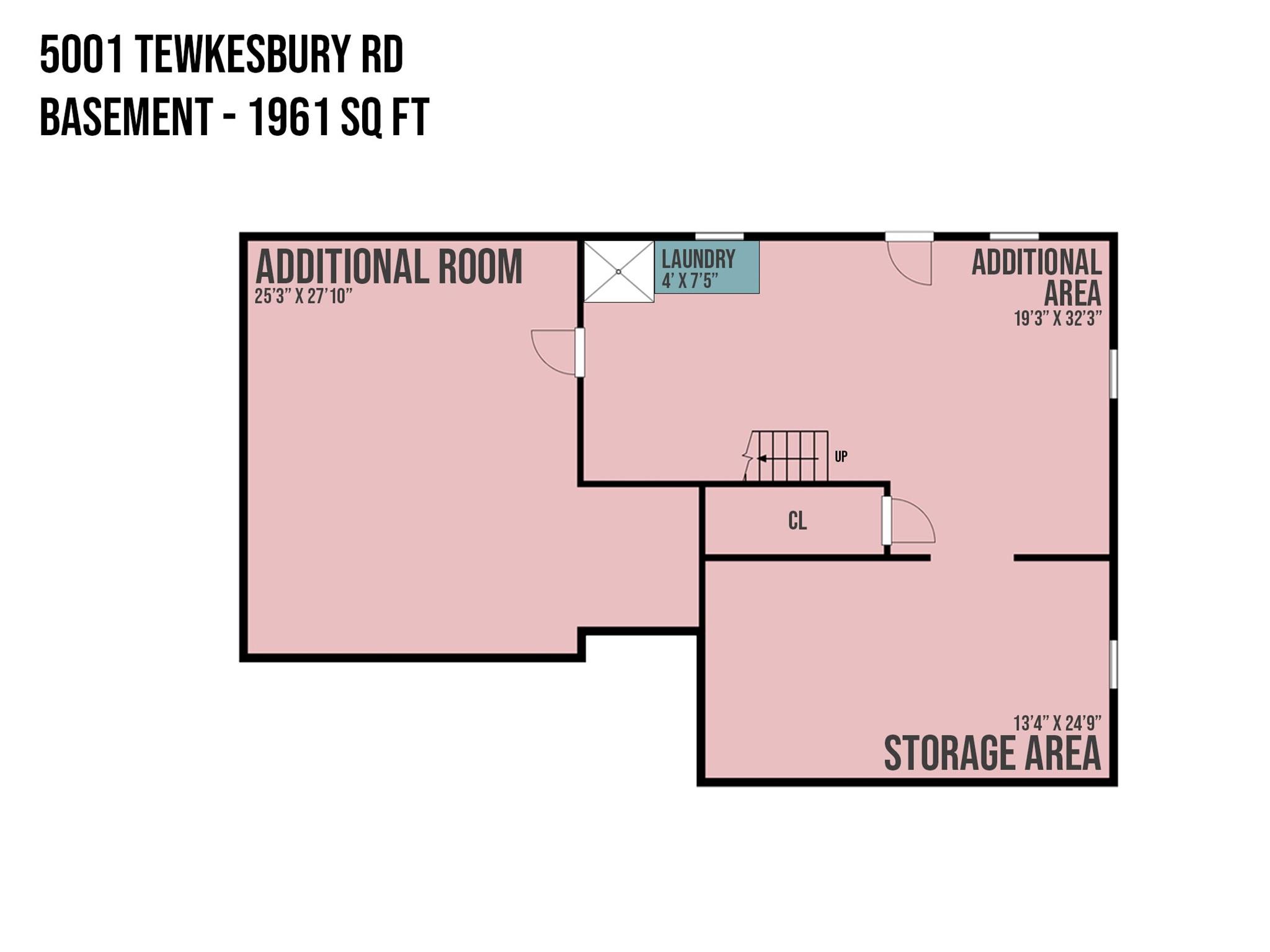 Allen Hills - Residential