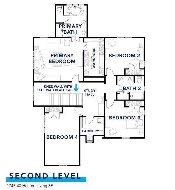 Cotswold - Residential