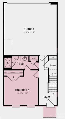 Senata at Research Park - Residential