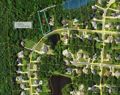 17A Channing Park Way Rock Hill SC 29732