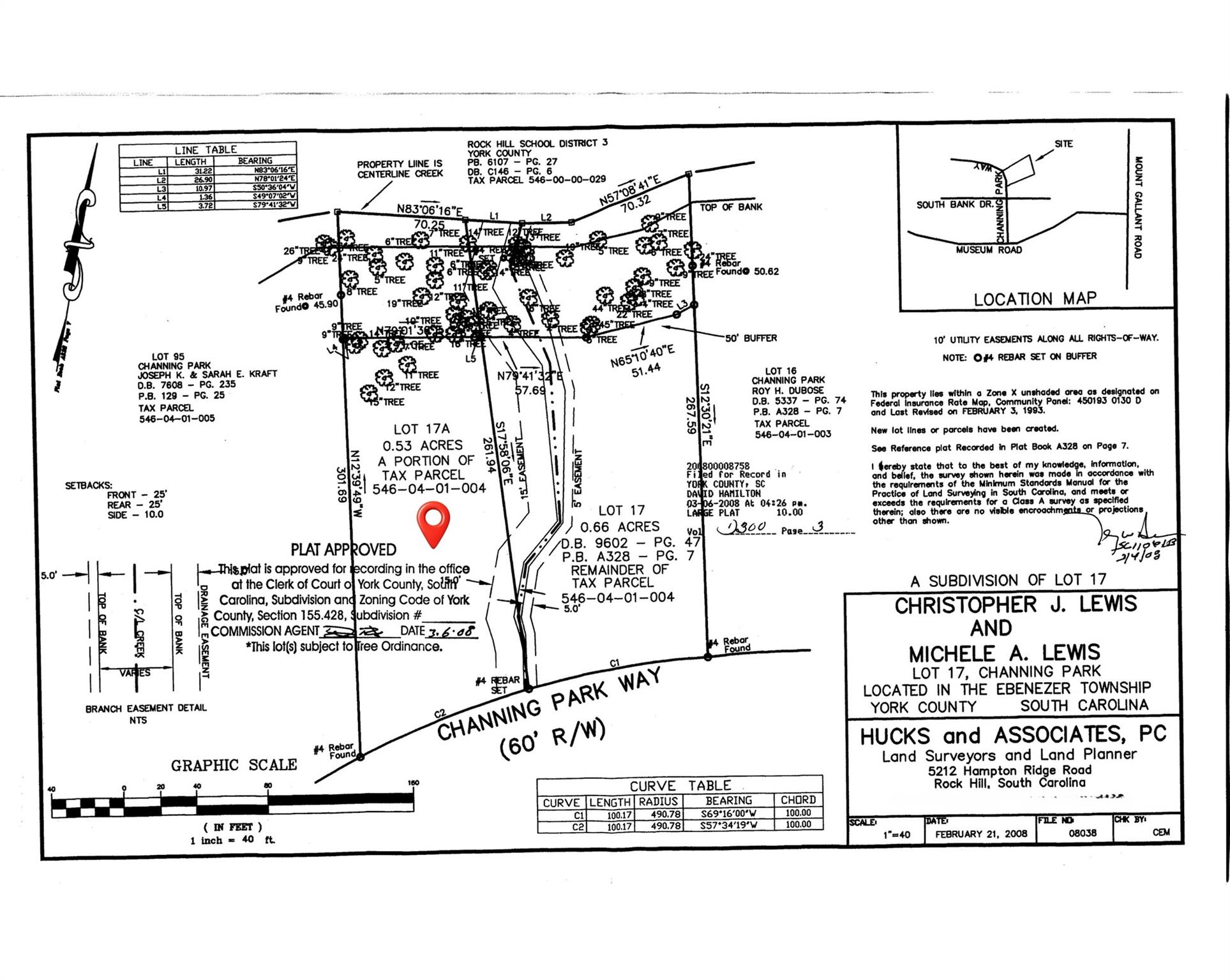 Channing Park - Land