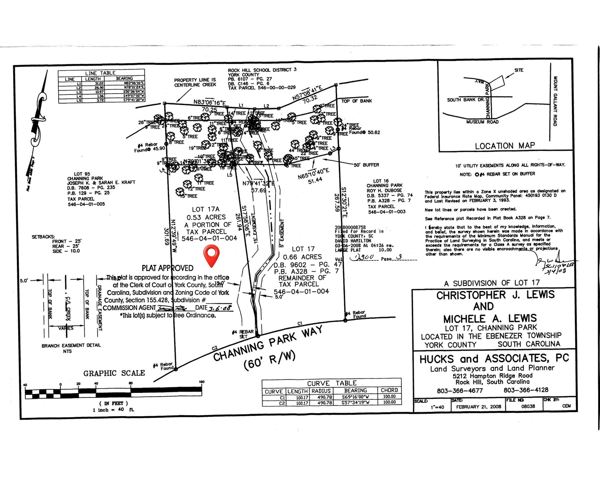 Channing Park - Land