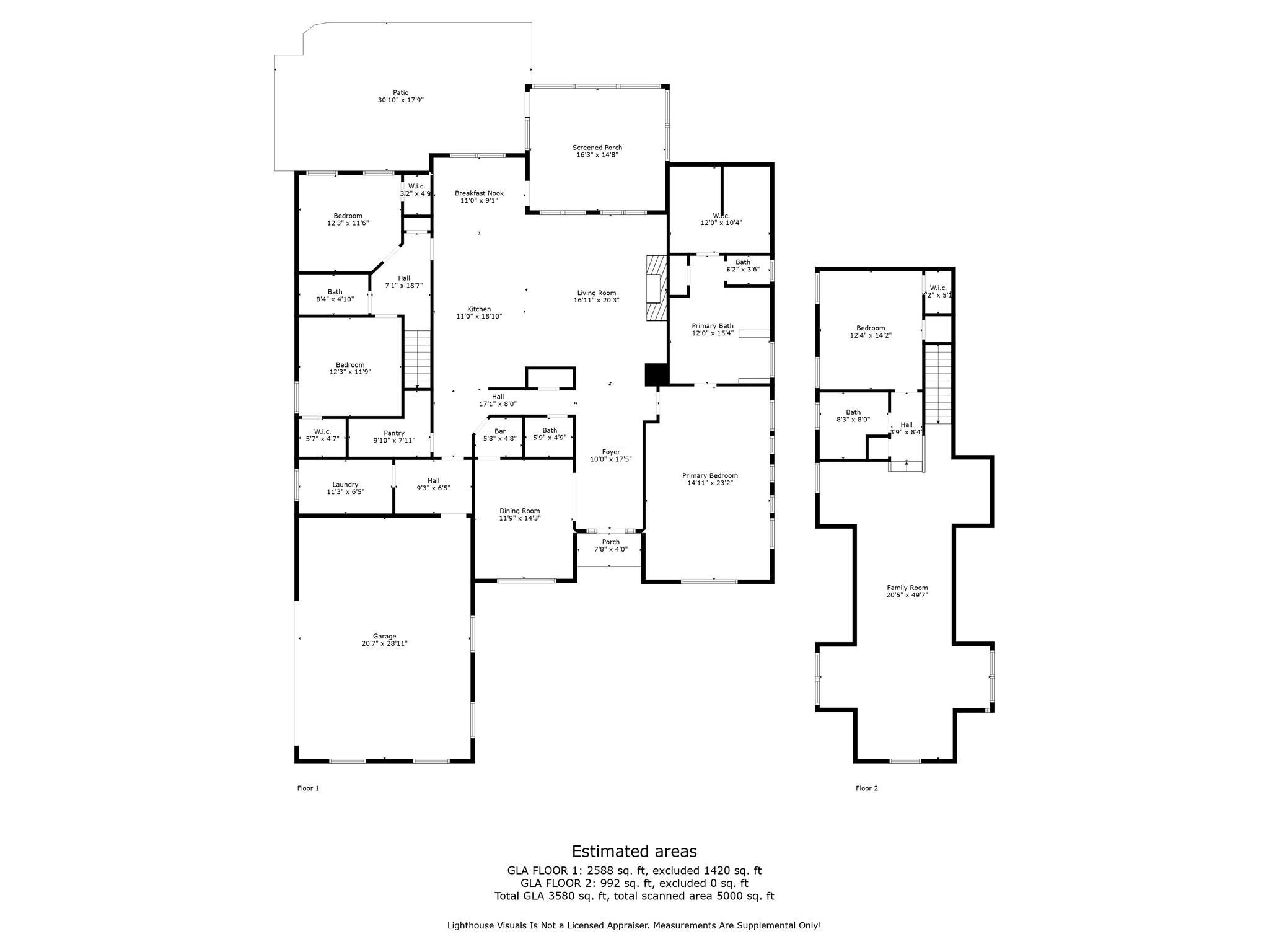 Shinnville Ridge - Residential