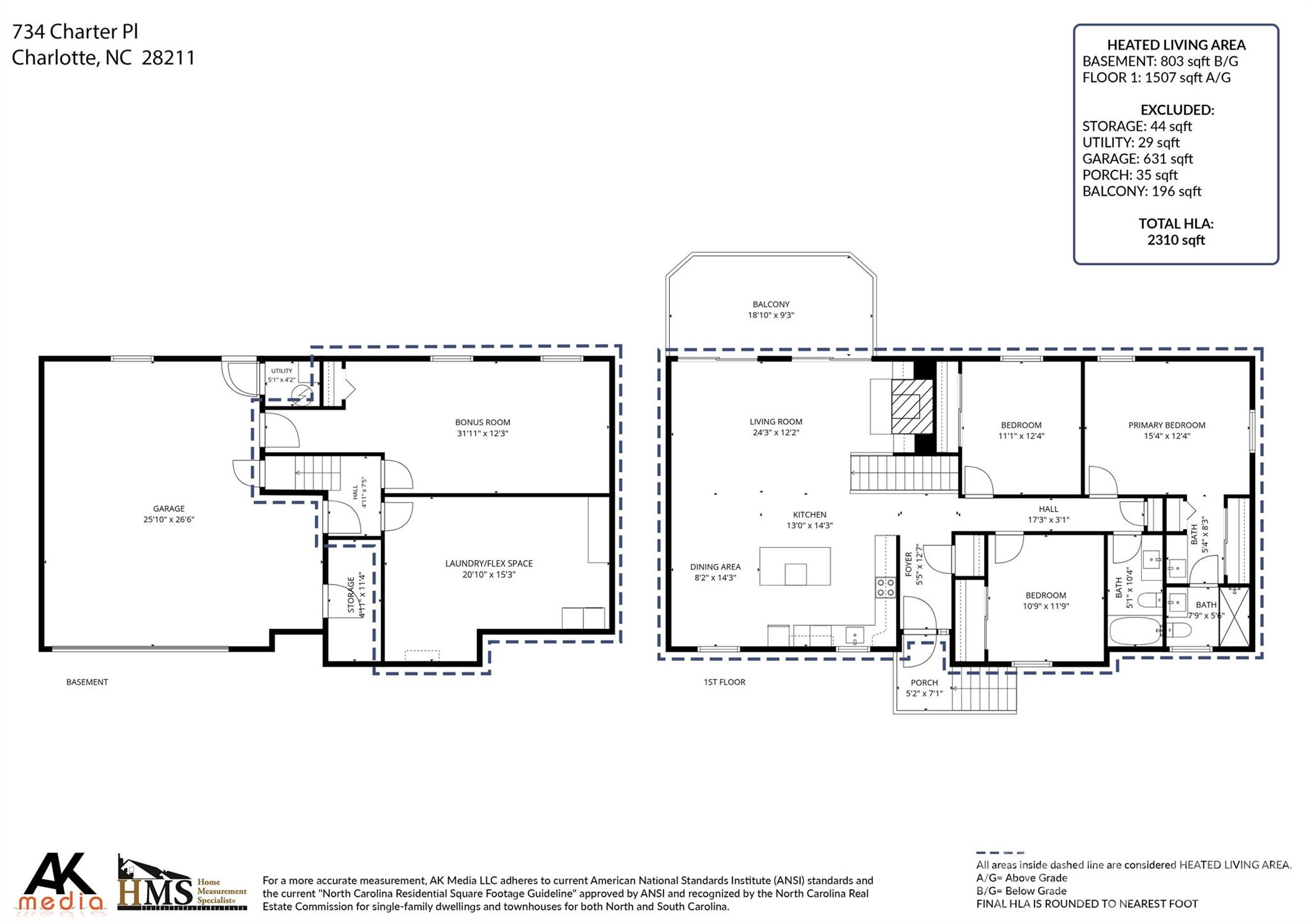 Stonehaven - Residential