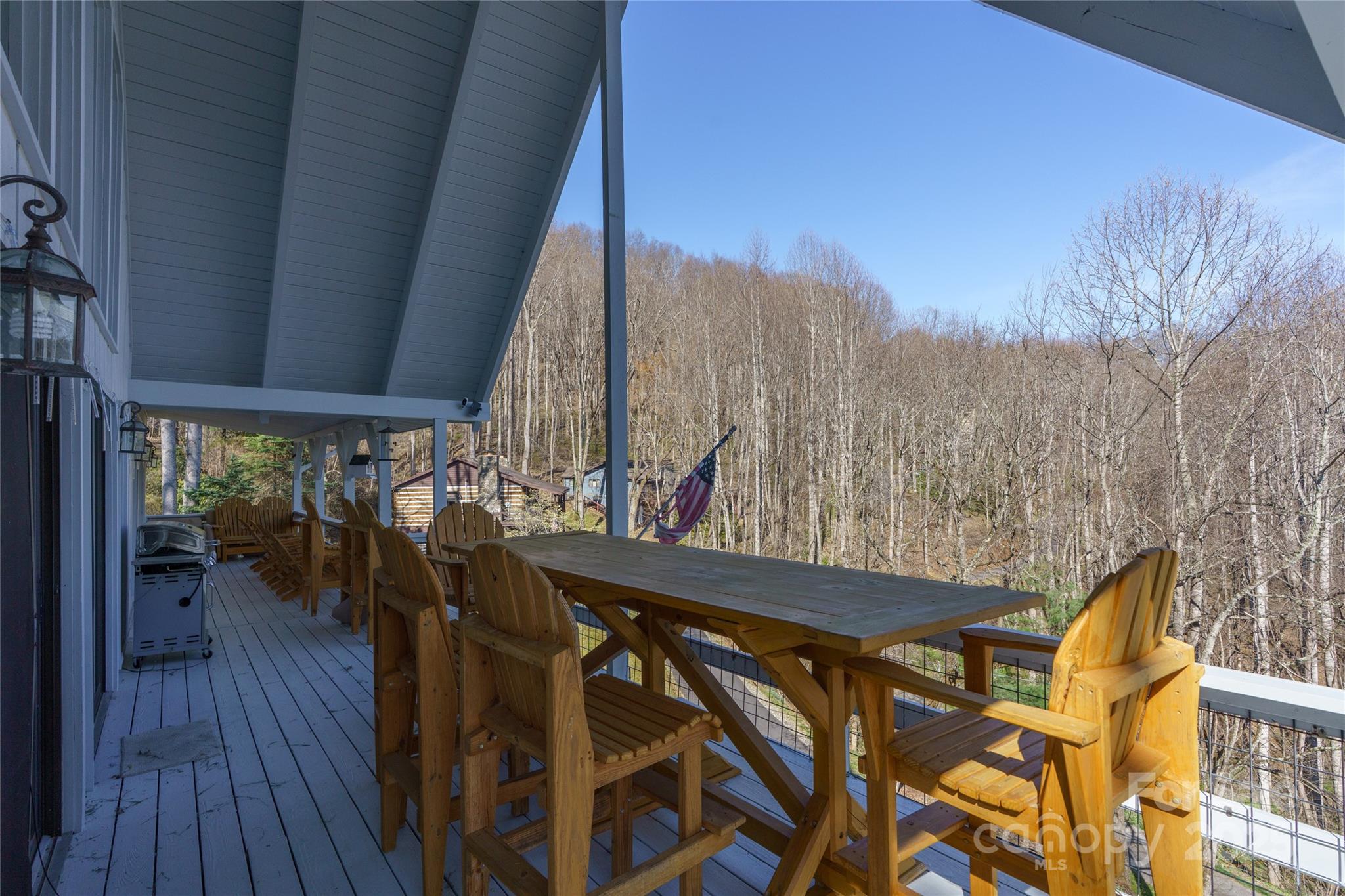 Maggie Valley Country Club Est - Residential