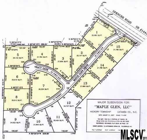 Maple Glen - Land
