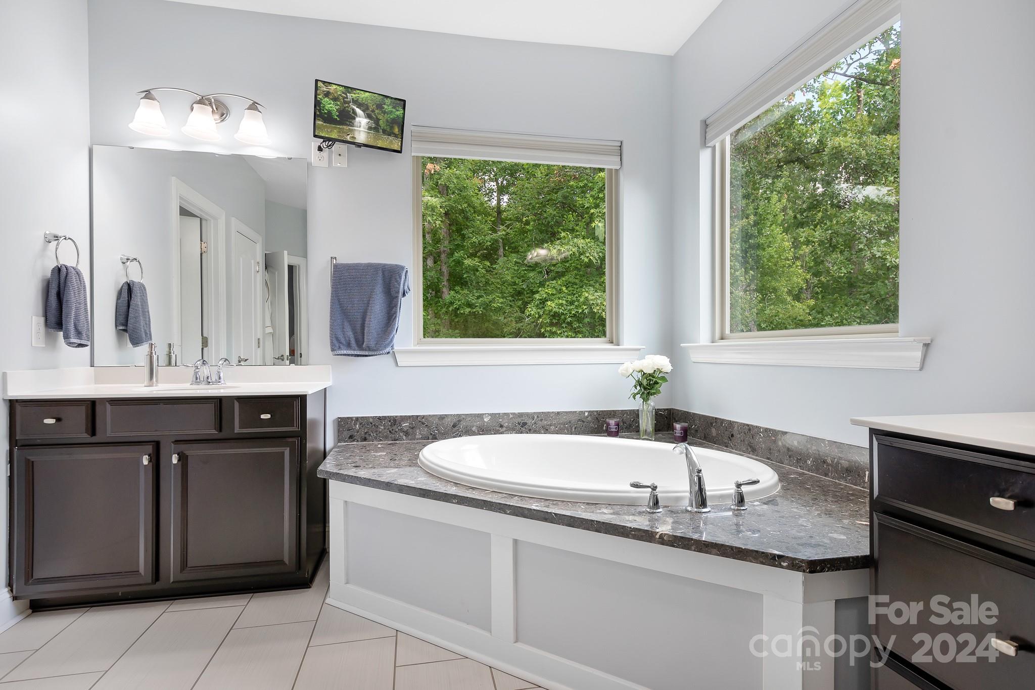 The Forest At Fort Mill - Residential