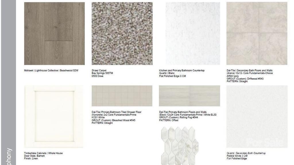 Mineral Springs - Residential