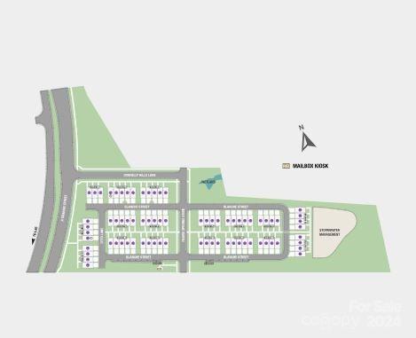 Mineral Springs - Residential