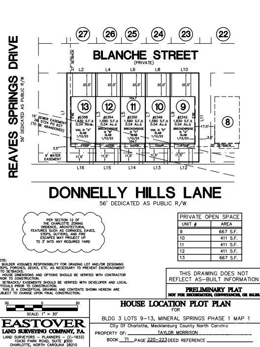 Mineral Springs - Residential