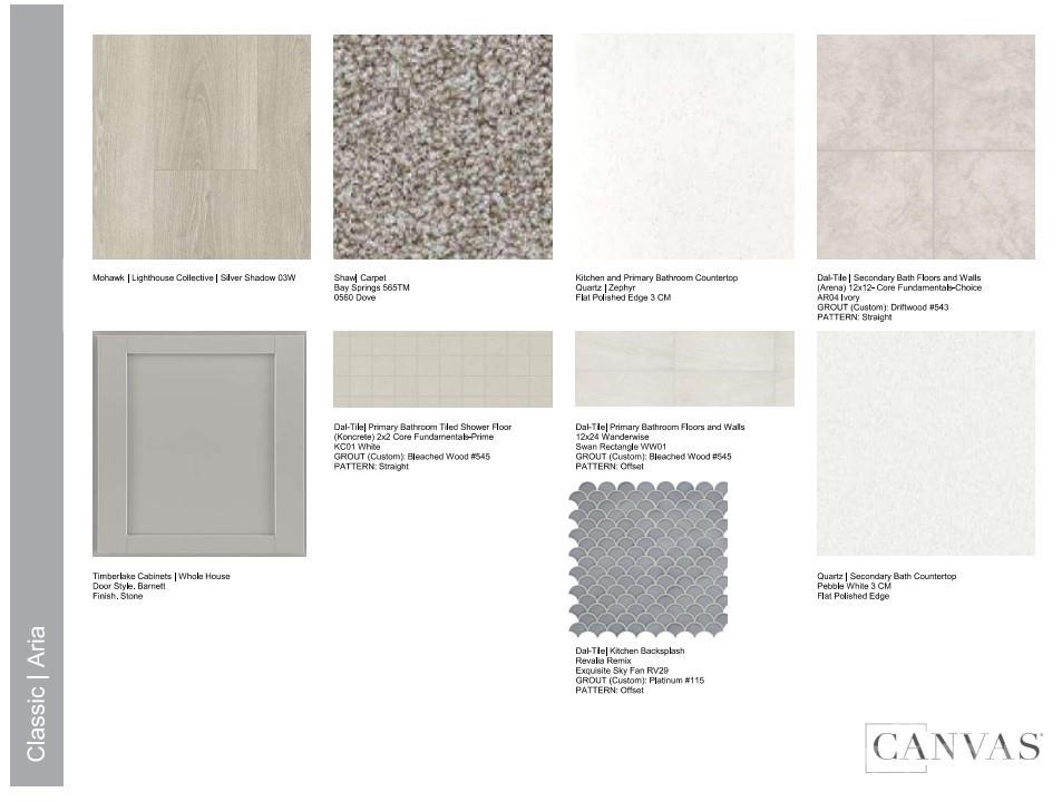 The Estates at Sugar Creek - Residential