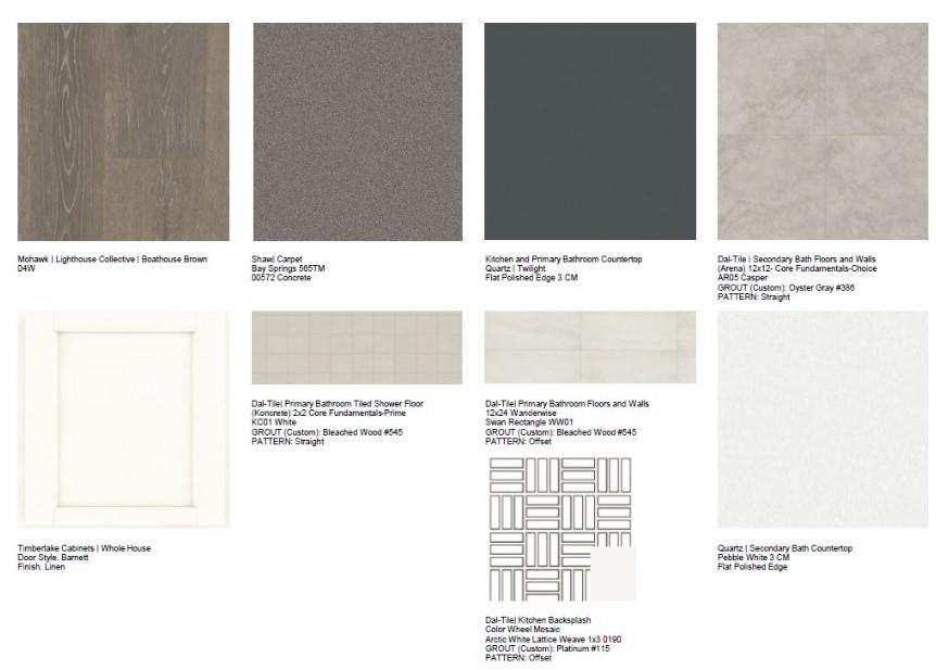 The Estates at Sugar Creek - Residential