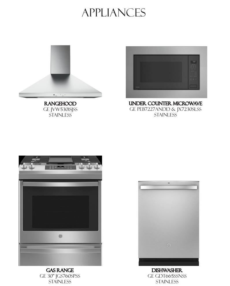 Glenn Abbey - Residential