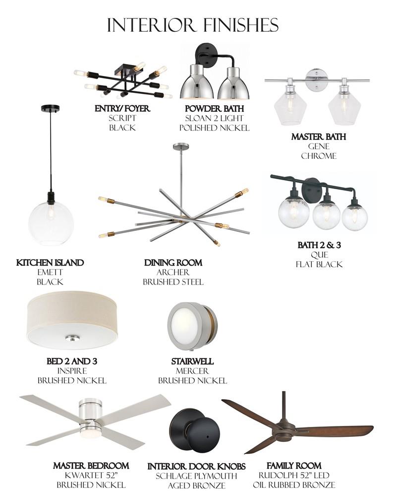 Glenn Abbey - Residential