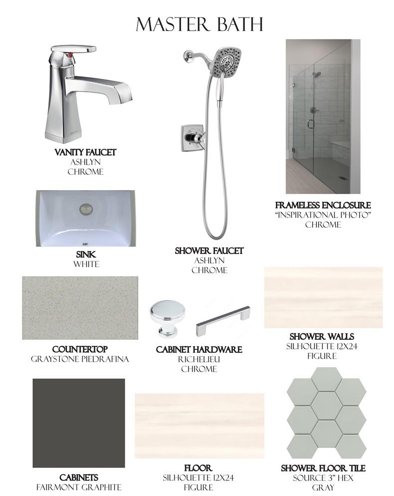 Glenn Abbey - Residential