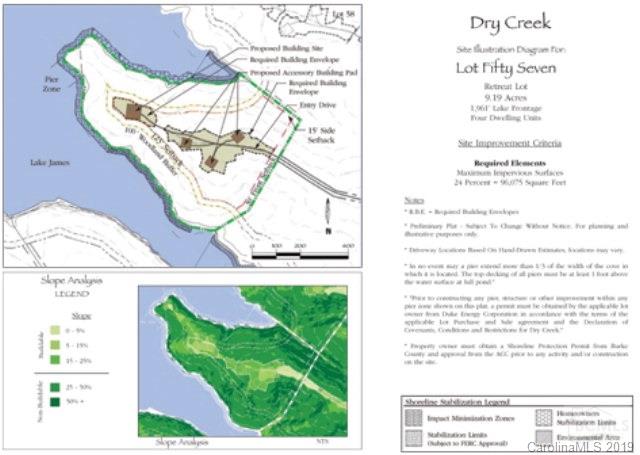 Dry Creek - Residential