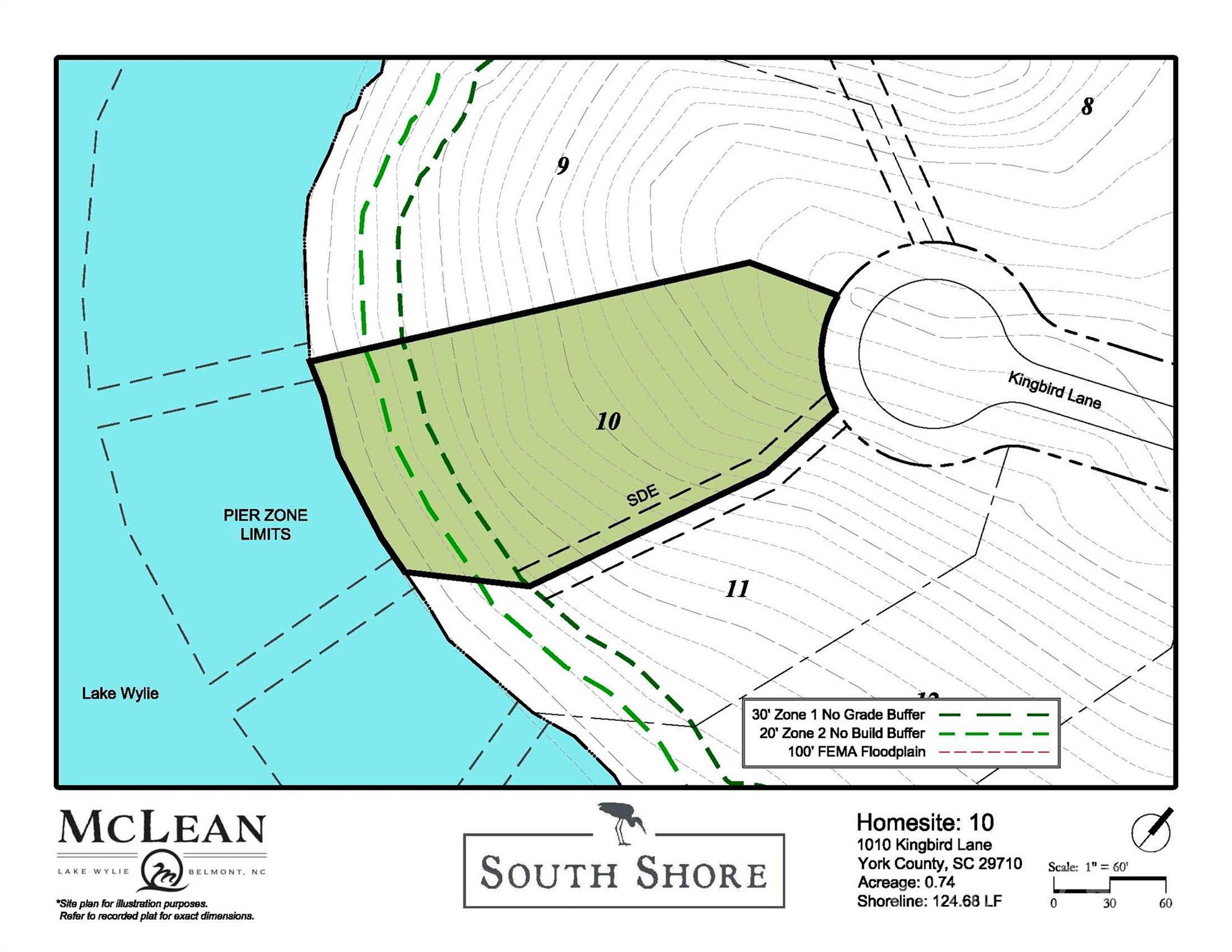 McLean - South Shore - Land