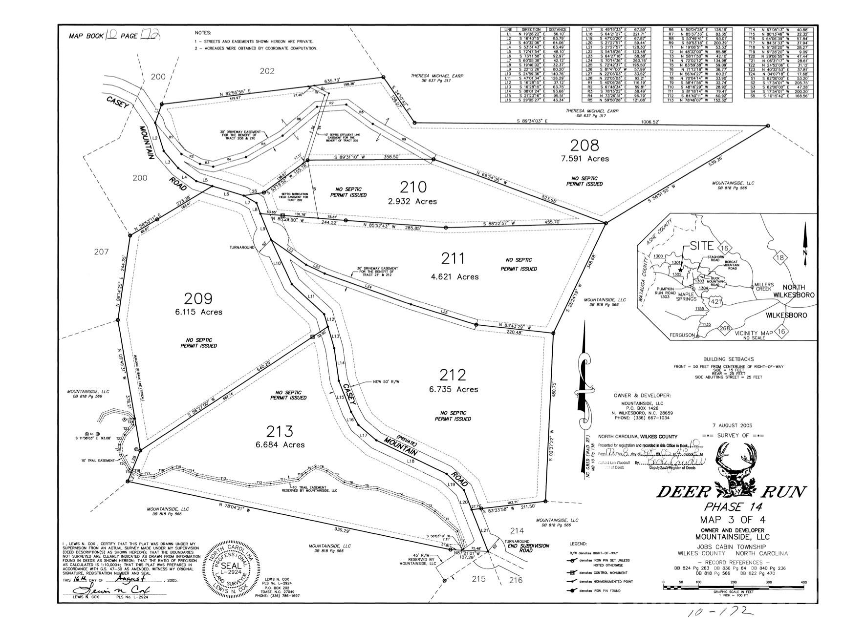 Buck Mountain - Land