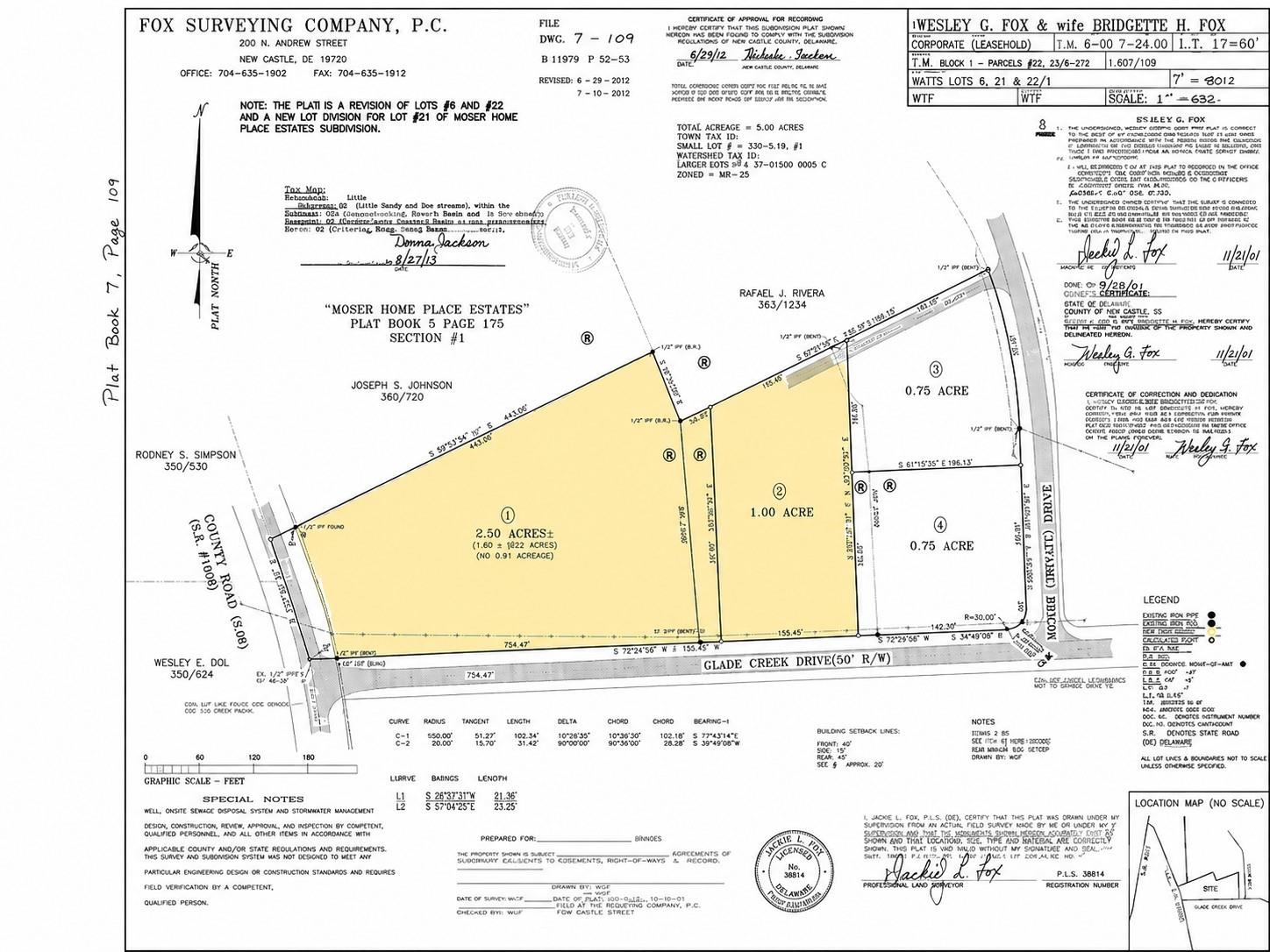 Moser Home Place Estates - Land