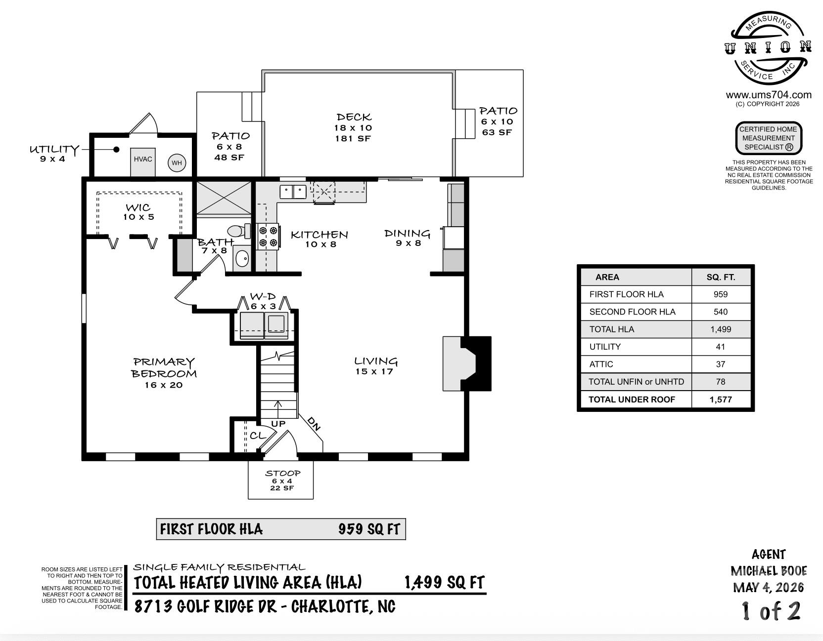 Raintree - Residential