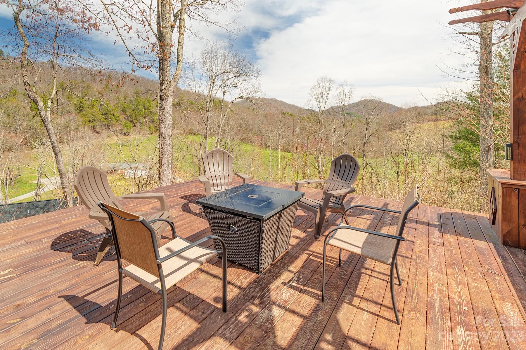 Cataloochee Heights - Residential