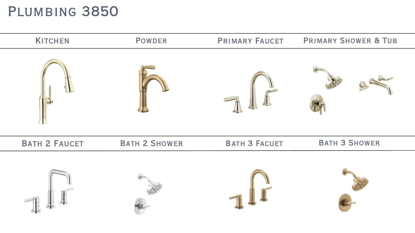 Enderly Park - Residential