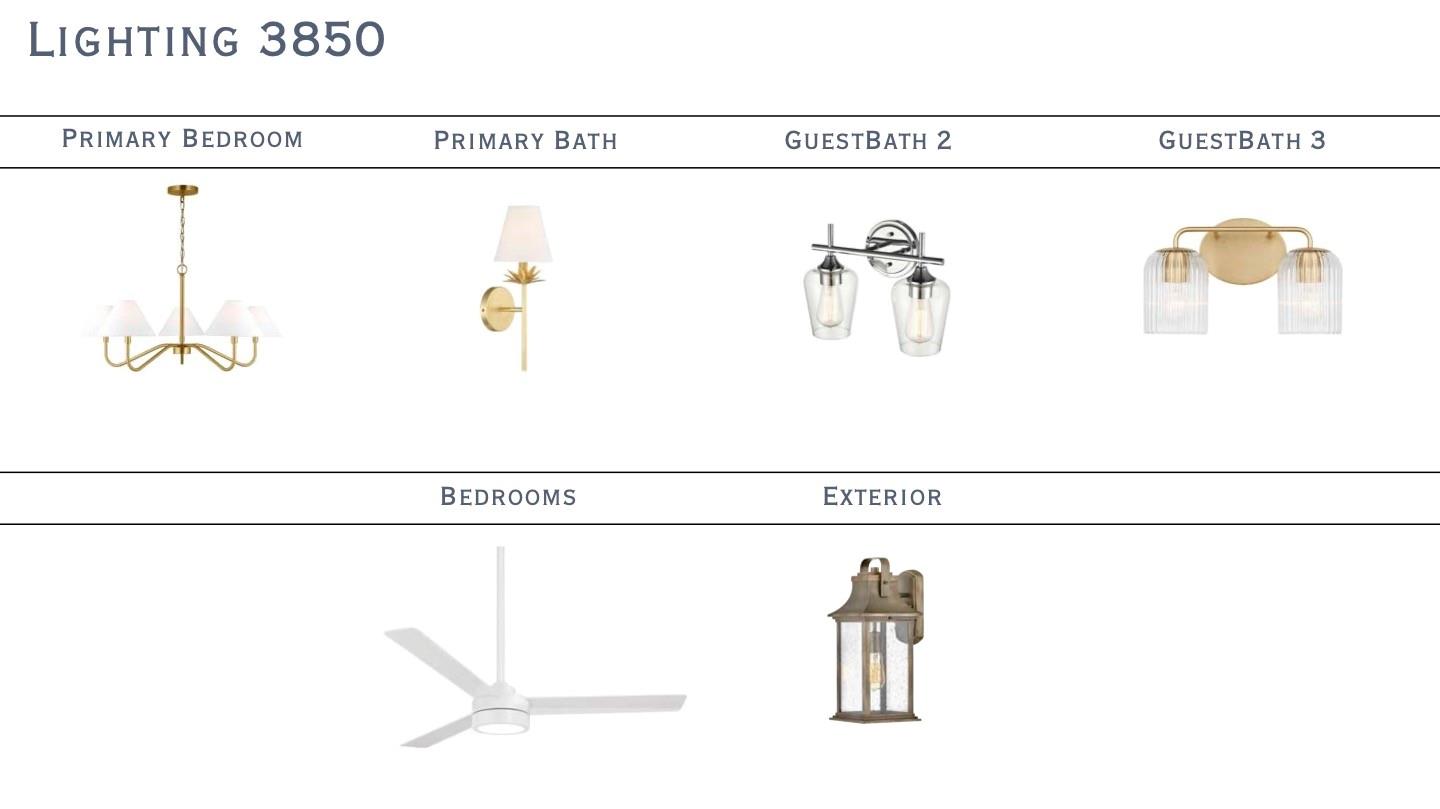 Enderly Park - Residential