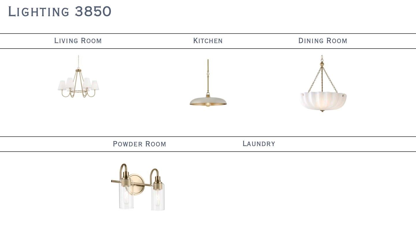 Enderly Park - Residential