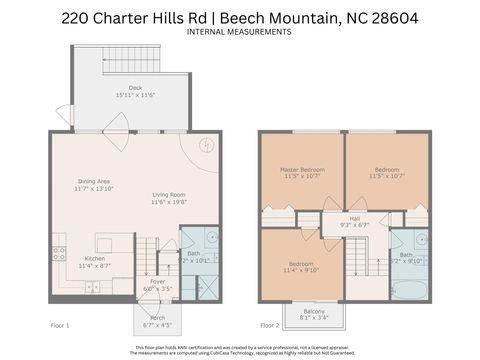A home in Beech Mountain