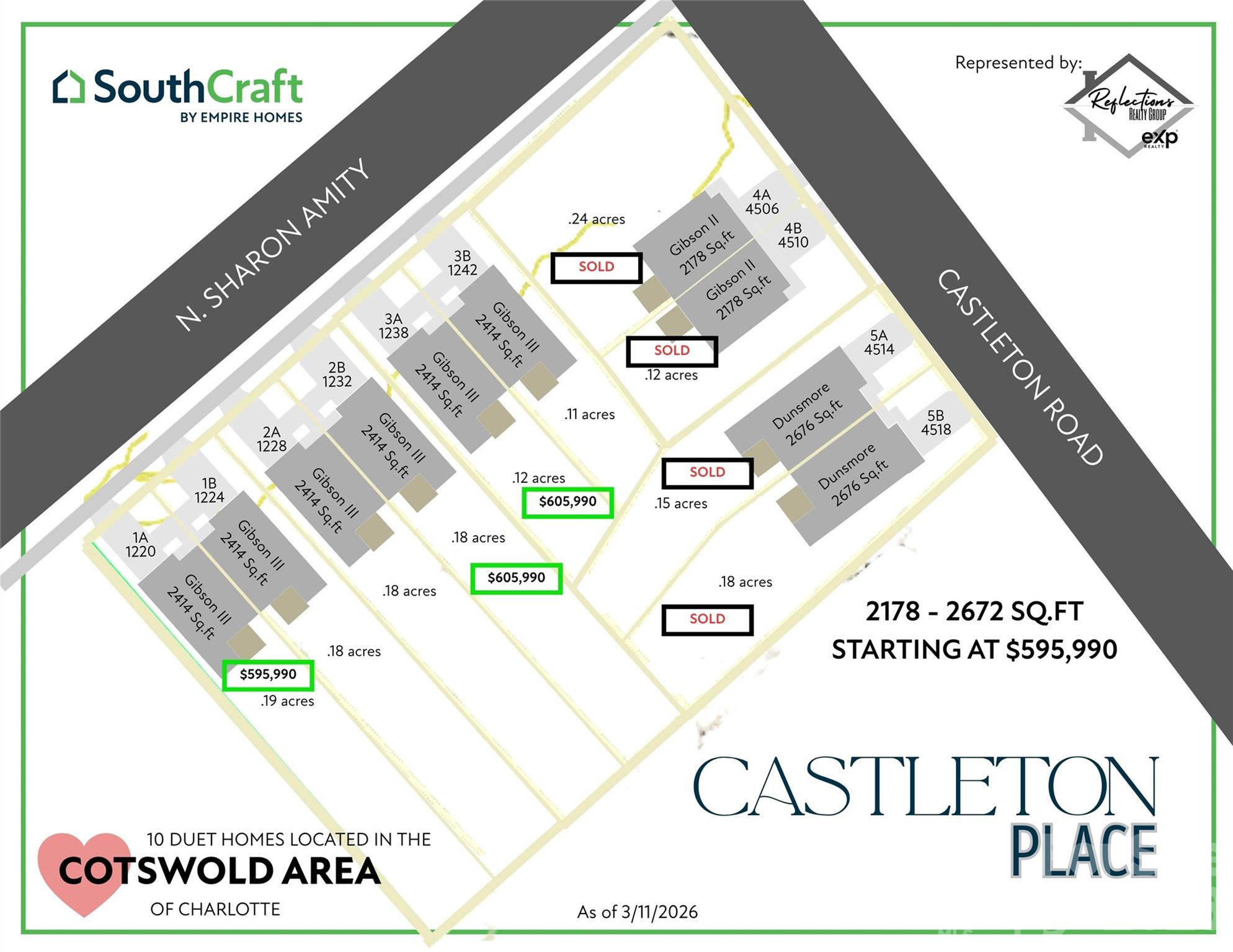 Cotswold - Residential