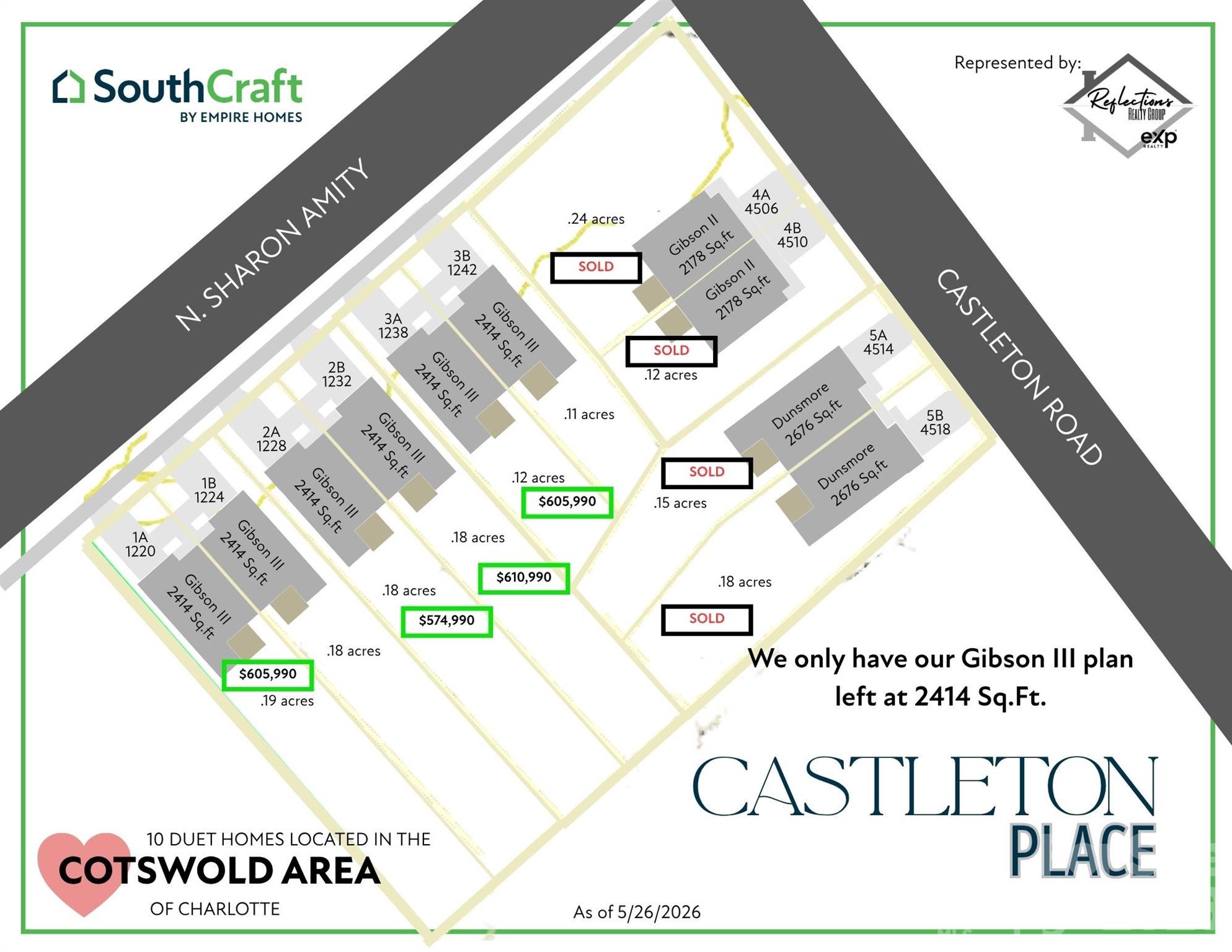 Cotswold - Residential