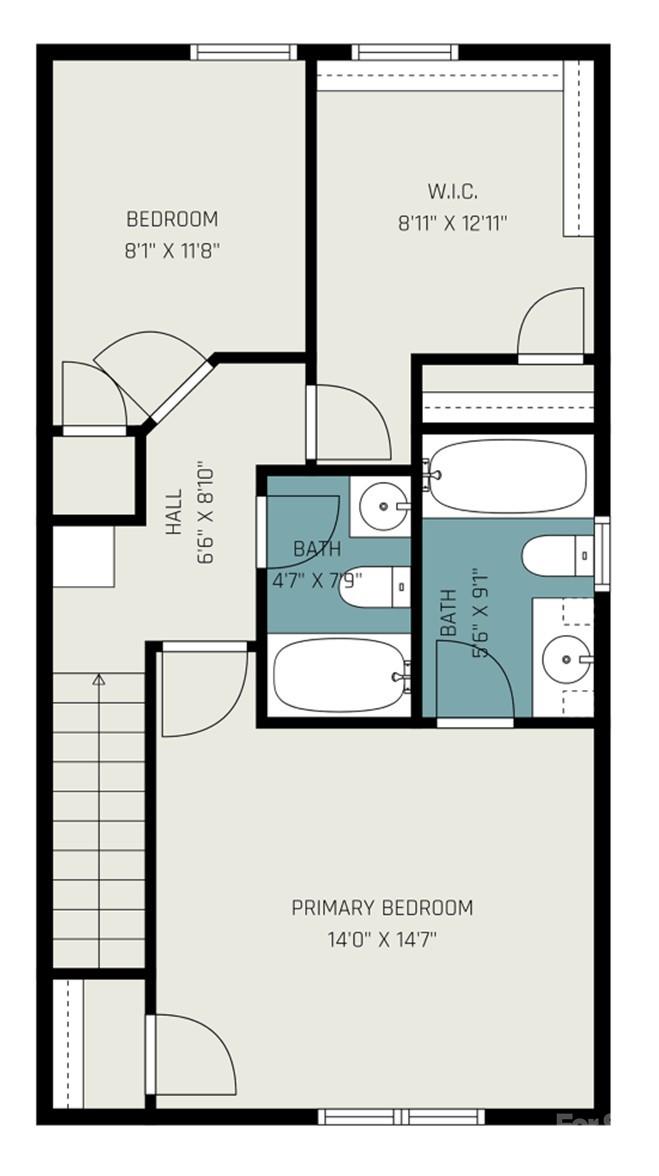 None - Residential Income