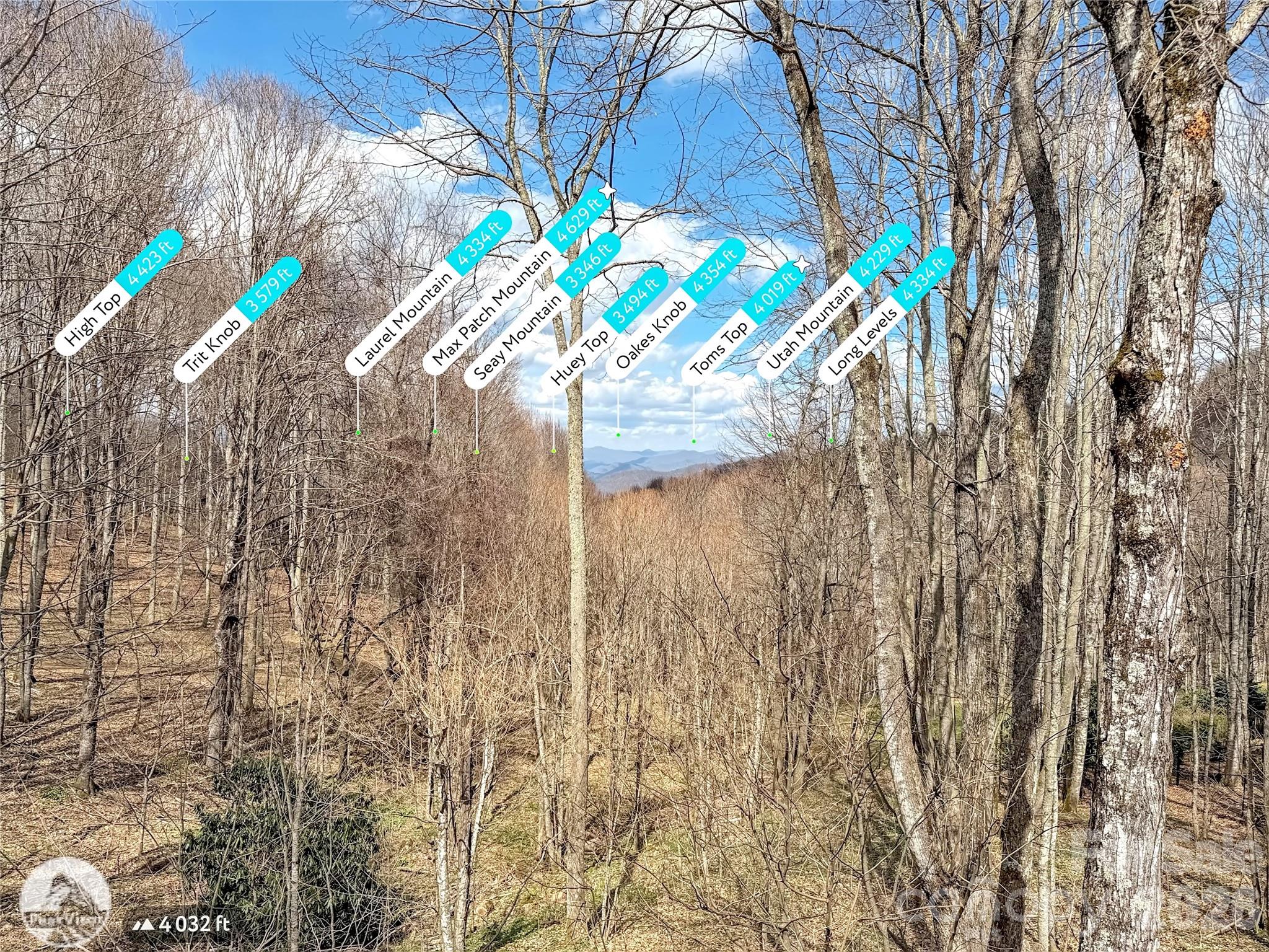 Smoky Mountain Retreat at Eagles Nest - Residential