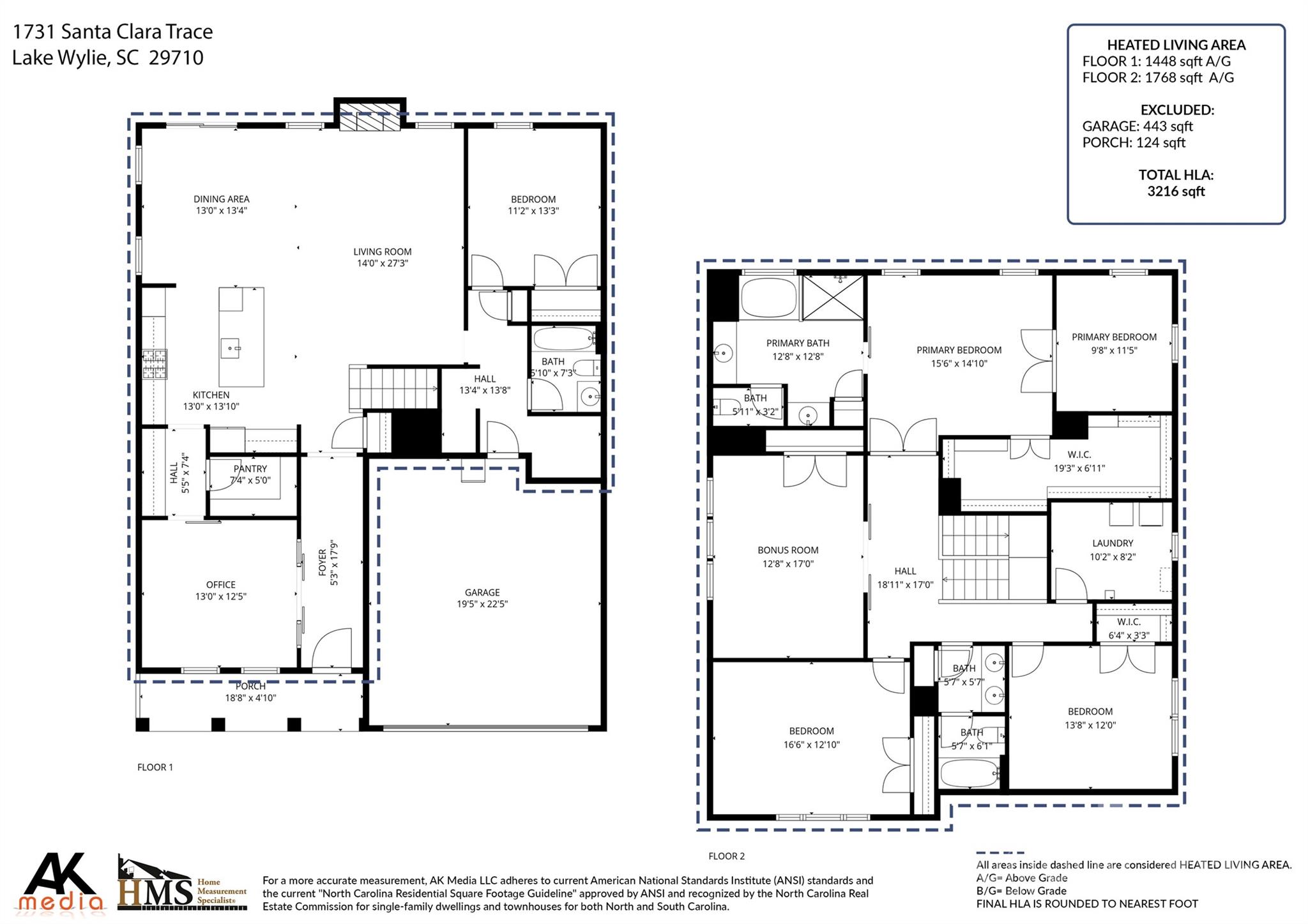 Cypress Point - Residential