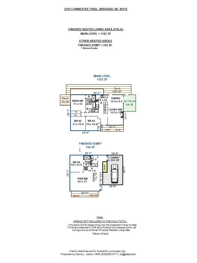 Connestee Falls - Residential