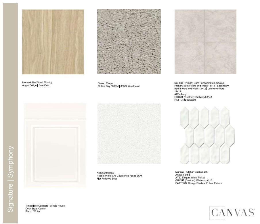 Indian Trail Townhomes - Residential