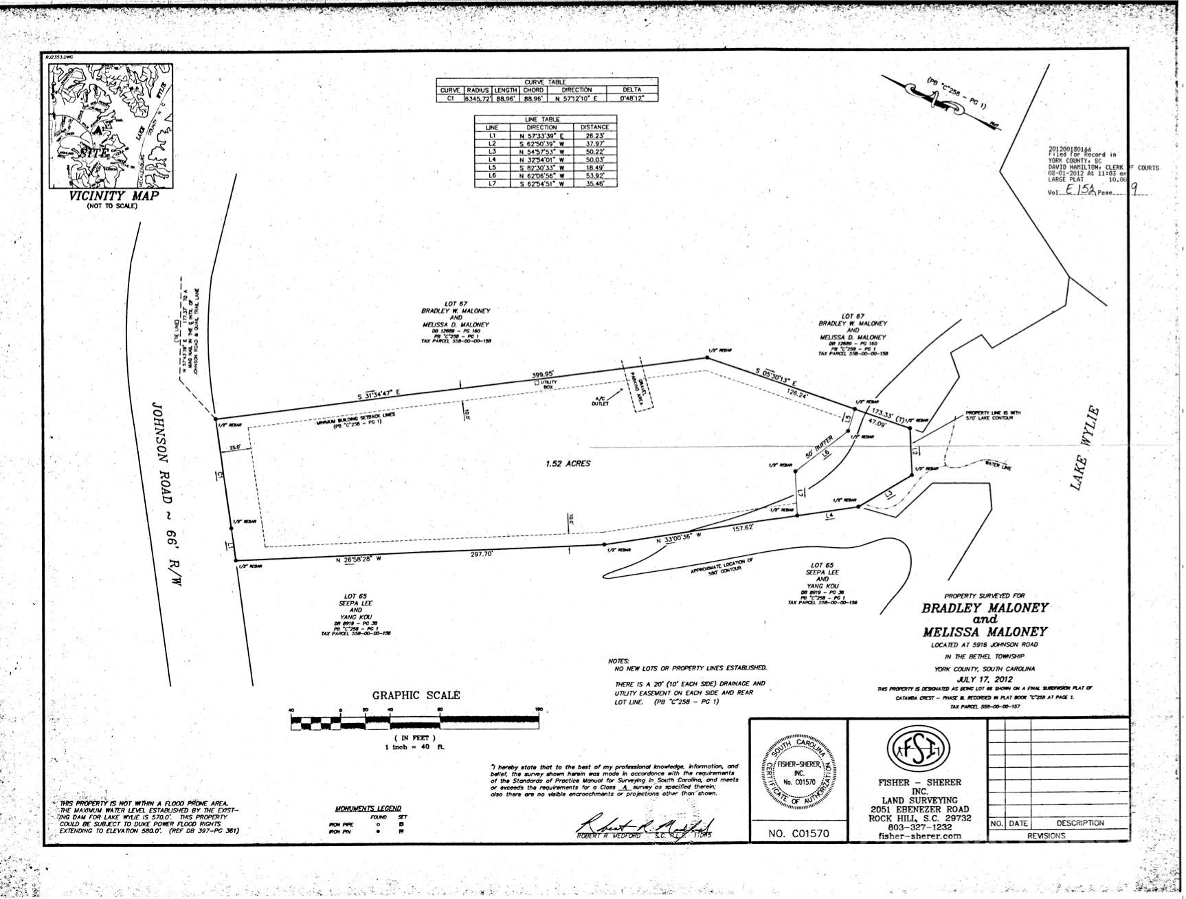 Catawba Crest - Land