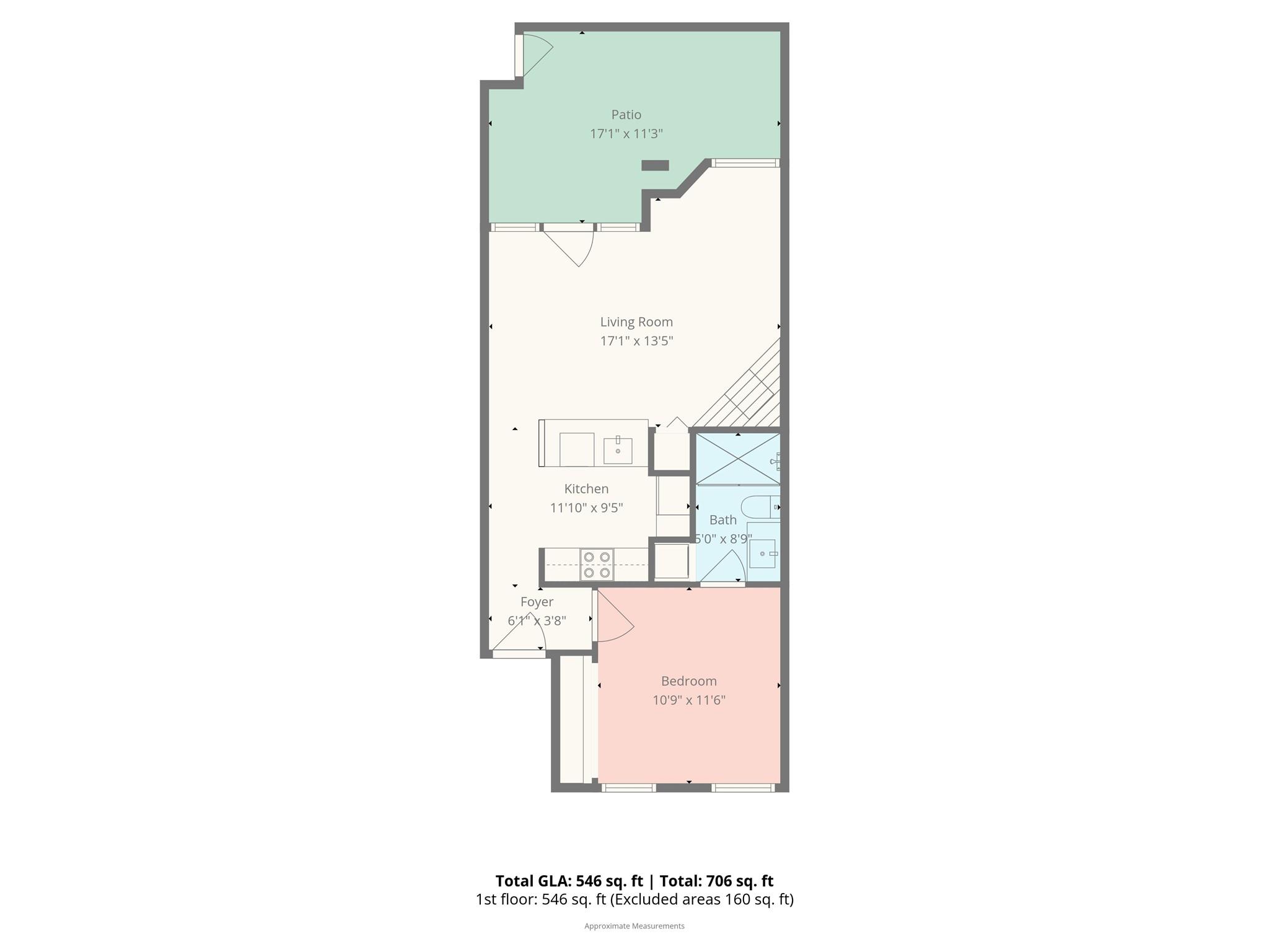 Cedar Street Commons - Residential