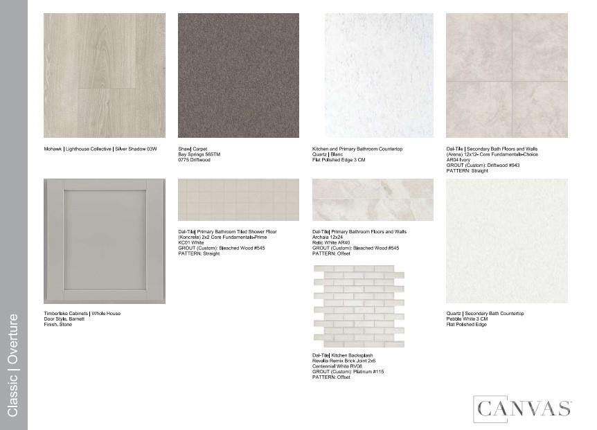 The Estates at Sugar Creek - Residential